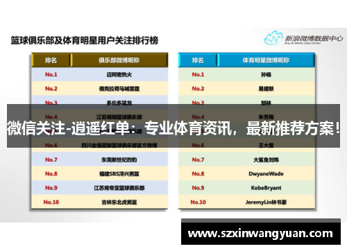 微信关注-逍遥红单：专业体育资讯，最新推荐方案！
